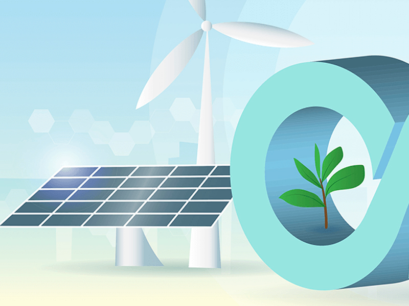 品牌融合环保循环经济商业模式的5个成功案例